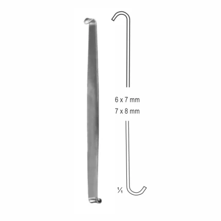 Retractors