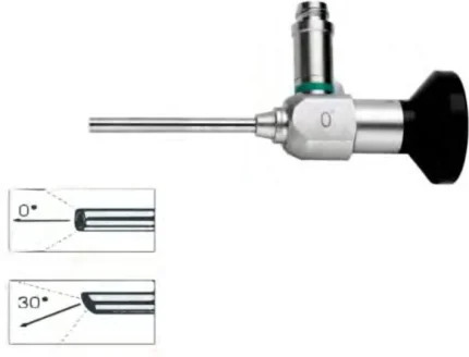 Otoscope
