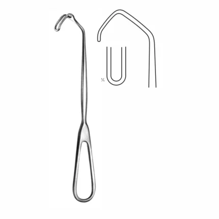 Retractors, Hooklets
