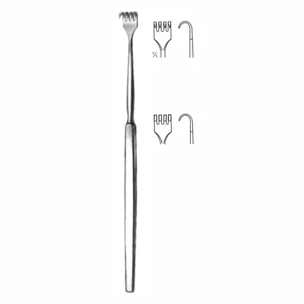 Retractors