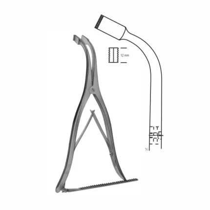 Lamina Spreaders